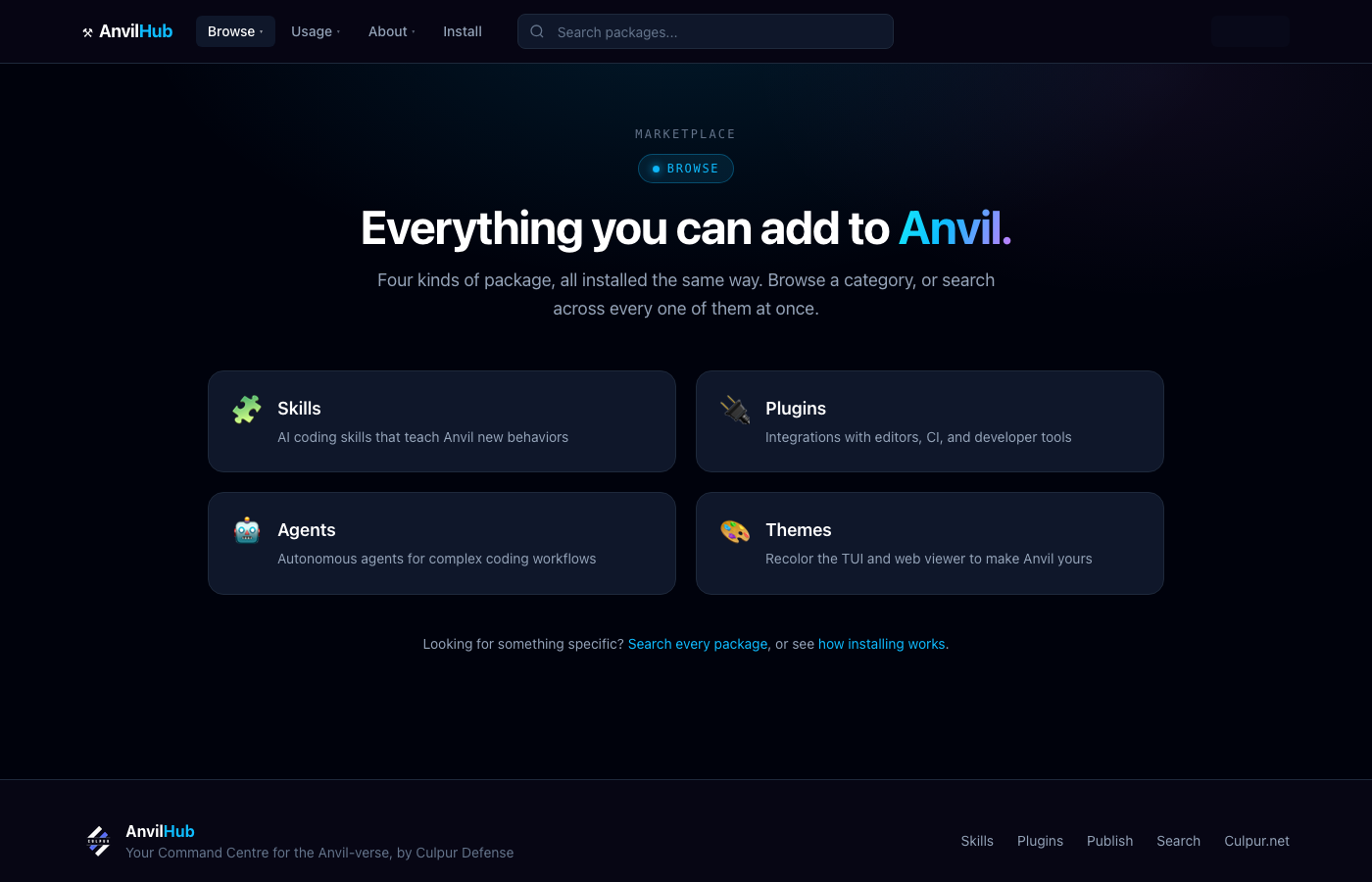The AnvilHub marketplace — four package categories